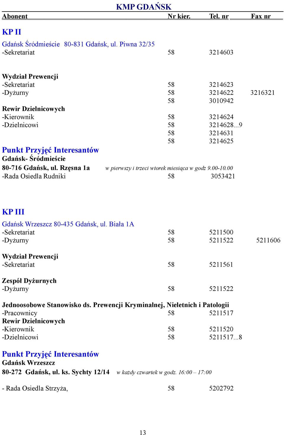 ..9 58 3214631 58 3214625 Punkt Przyjęć Interesantów Gdańsk- Śródmieście 80-716 Gdańsk, ul. Rzęsna 1a w pierwszy i trzeci wtorek miesiąca w godz 9.00-10.