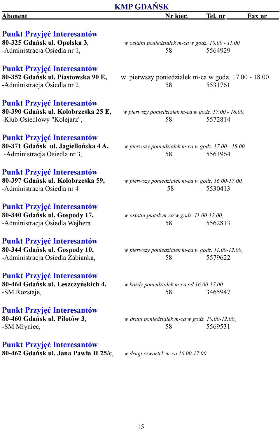 00 -Administracja Osiedla nr 2, 58 5531761 Punkt Przyjęć Interesantów 80-390 Gdańsk ul. Kołobrzeska 25 E, w pierwszy poniedziałek m-ca w godz. 17.00-18.