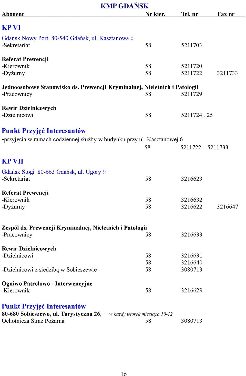 Prewencji Kryminalnej, Nieletnich i Patologii -Pracownicy 58 5211729 Rewir Dzielnicowych -Dzielnicowi 58 5211724...25 Punkt Przyjęć Interesantów -przyjęcia w ramach codziennej służby w budynku przy ul.