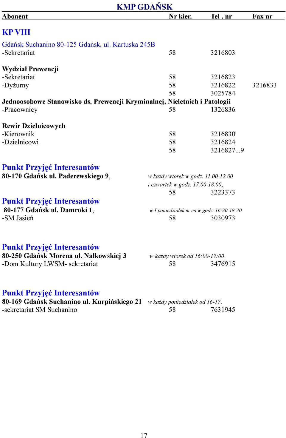 Prewencji Kryminalnej, Nieletnich i Patologii -Pracownicy 58 1326836 Rewir Dzielnicowych -Kierownik 58 3216830 -Dzielnicowi 58 3216824 58 3216827...9 Punkt Przyjęć Interesantów 80-170 Gdańsk ul.