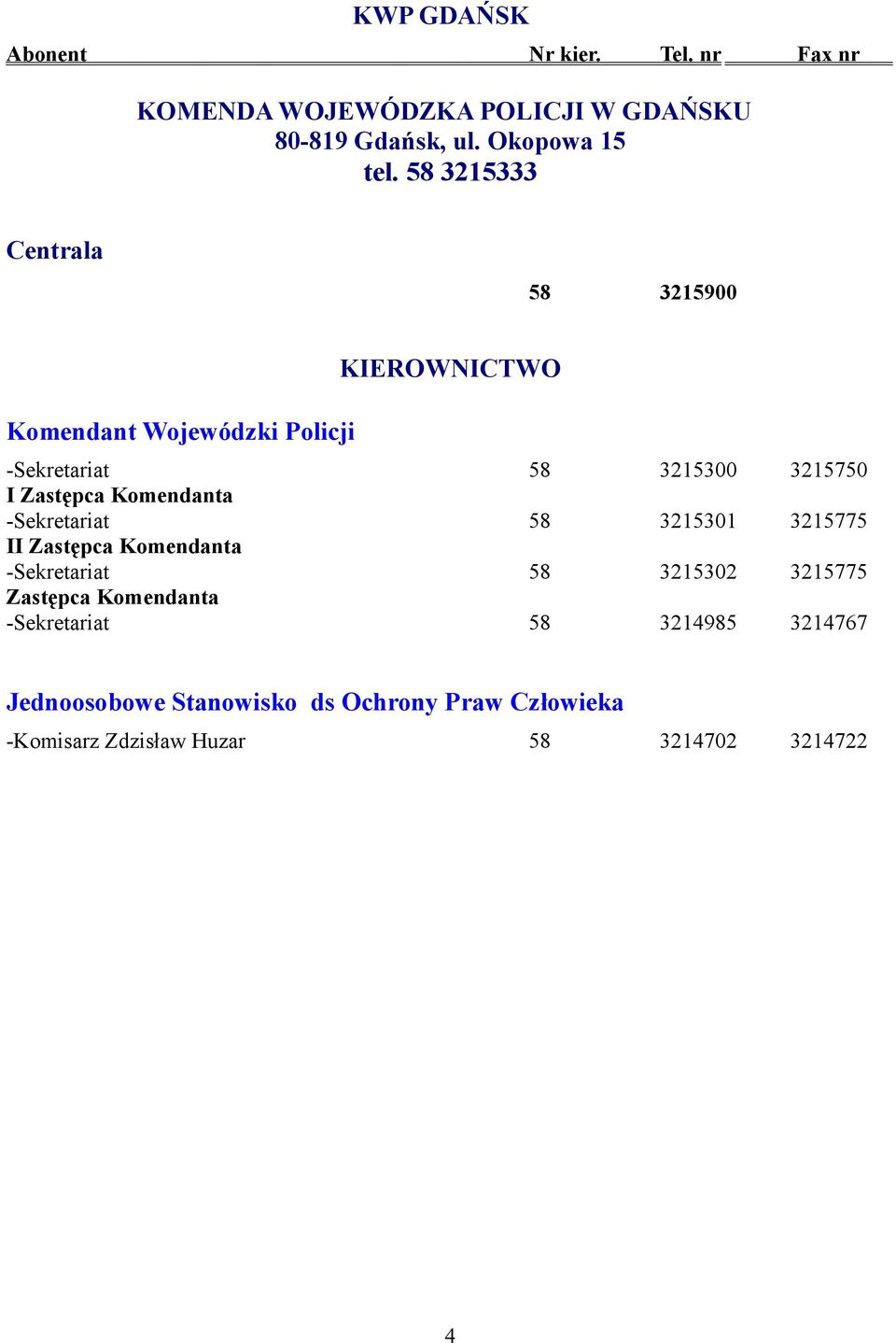 Komendanta -Sekretariat 58 3215301 3215775 II Zastępca Komendanta -Sekretariat 58 3215302 3215775 Zastępca Komendanta