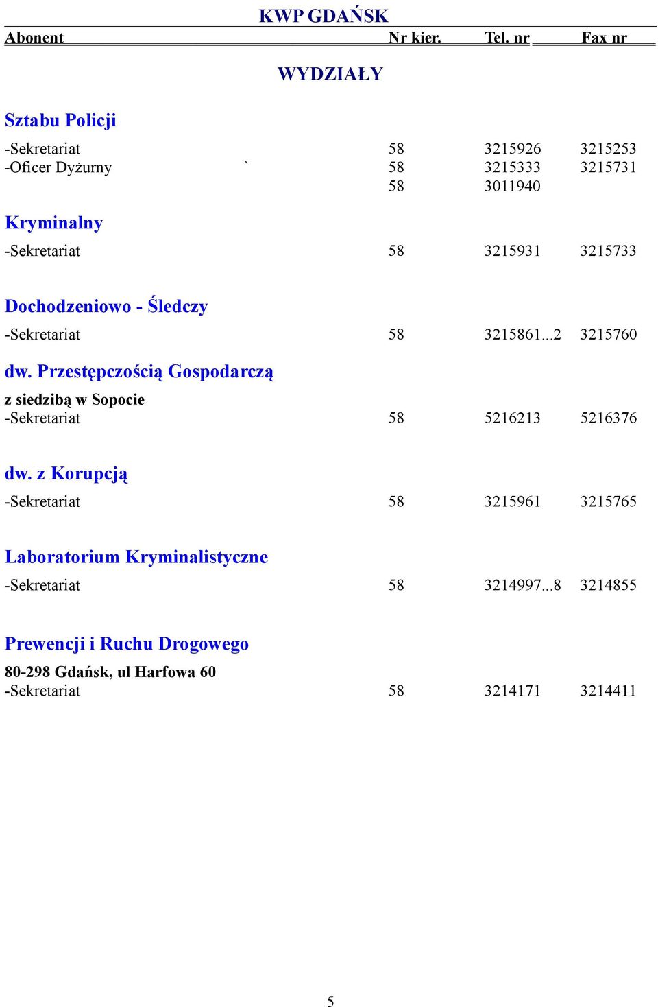 -Sekretariat 58 3215931 3215733 Dochodzeniowo - Śledczy -Sekretariat 58 3215861...2 3215760 dw.