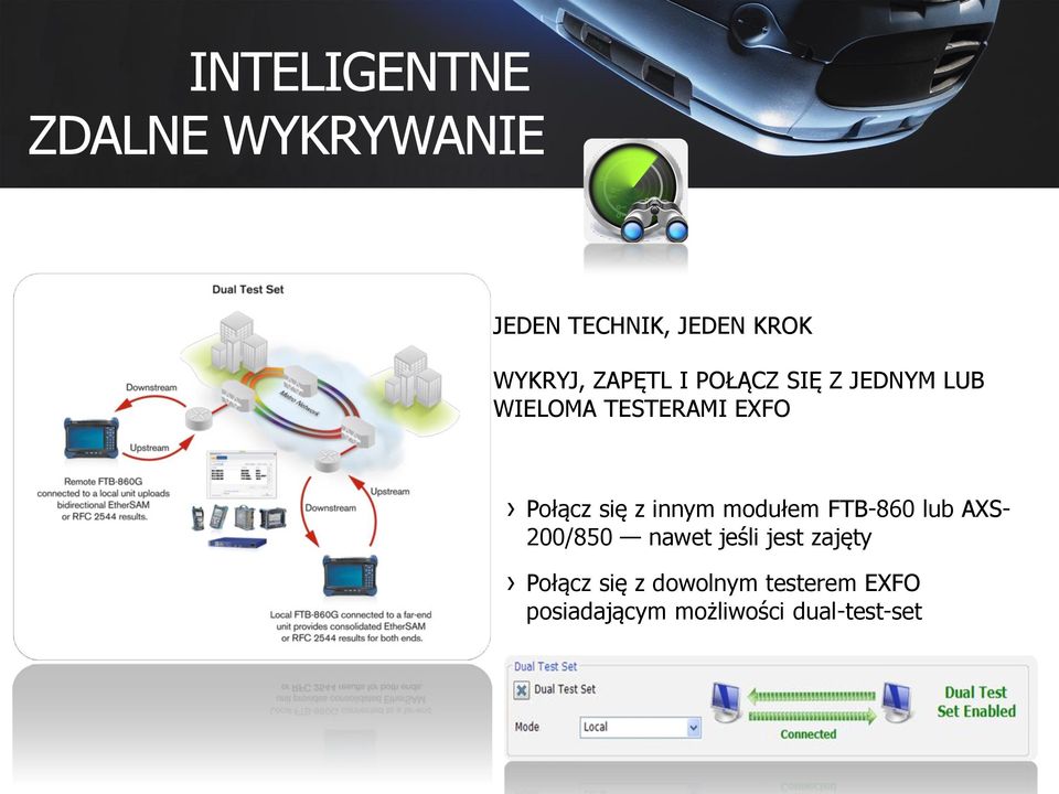 z innym modułem FTB-860 lub AXS- 200/850 nawet jeśli jest zajęty