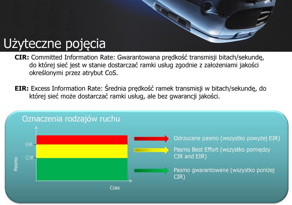 EIR: Excess Information Rate: Średnia prędkość ramek transmisji w bitach/sekundę, do której sieć może dostarczać ramki usług, ale bez