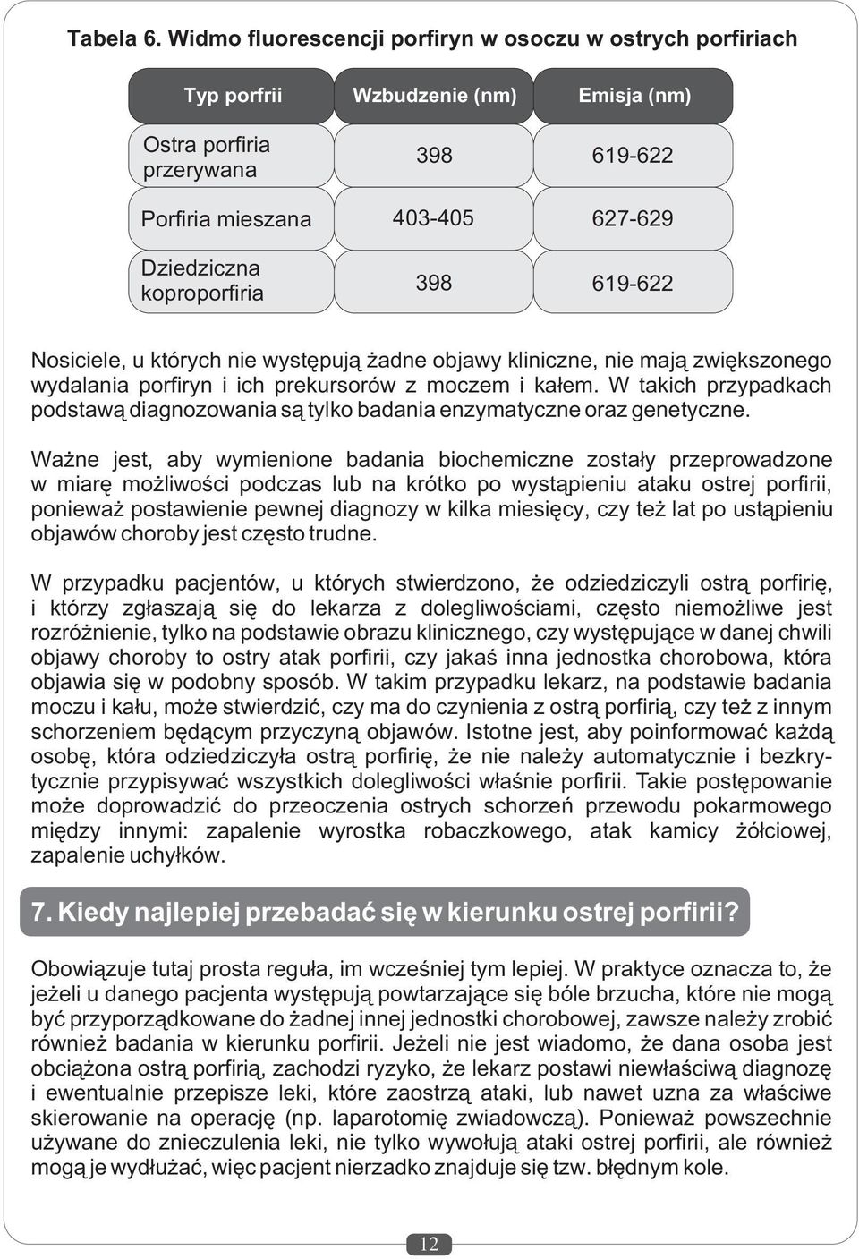 627-629 619-622 Nosiciele, u których nie wystêpuj¹ adne objawy kliniczne, nie maj¹ zwiêkszonego wydalania porfiryn i ich prekursorów z moczem i ka³em.