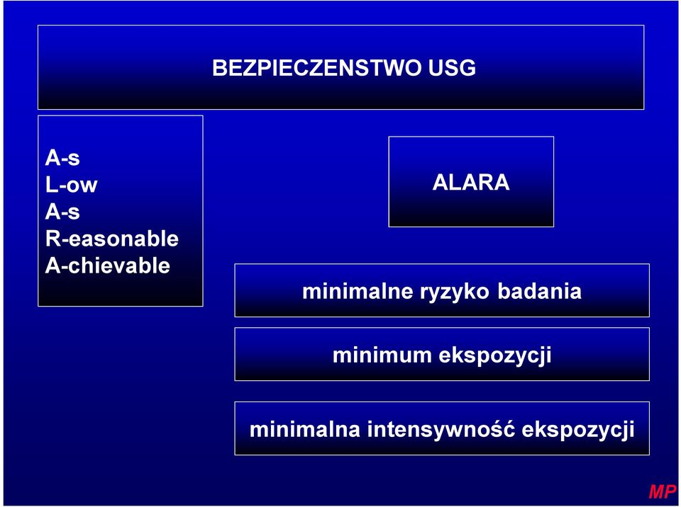 minimalne ryzyko badania minimum