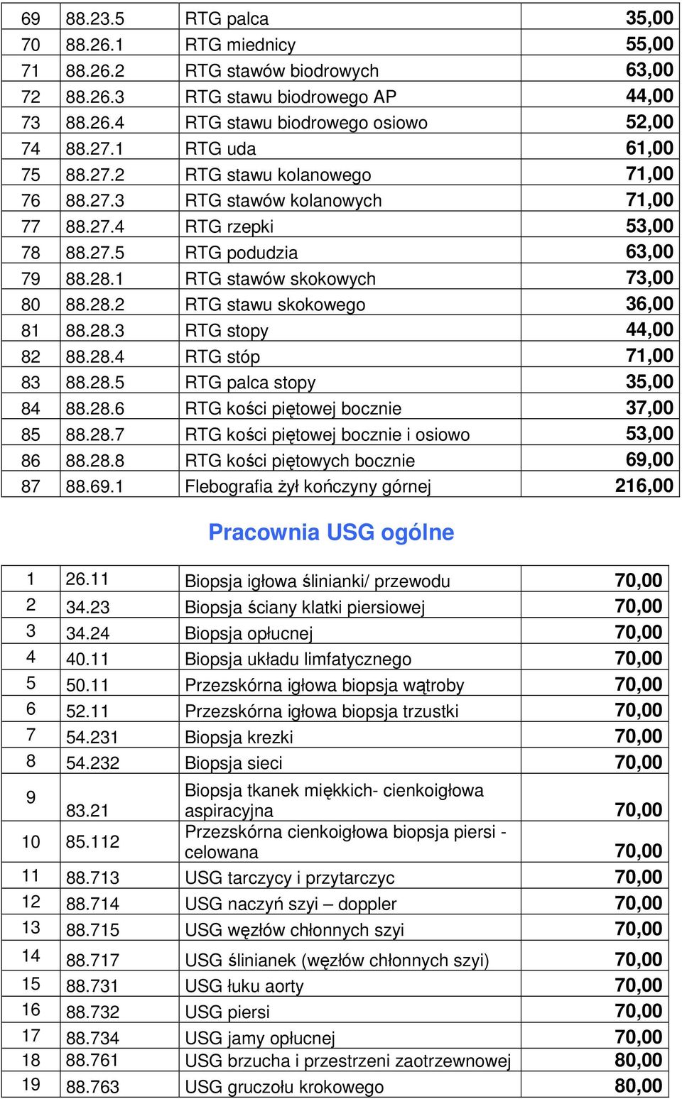 28.3 RTG stopy 44,00 82 88.28.4 RTG stóp 71,00 83 88.28.5 RTG palca stopy 35,00 84 88.28.6 RTG kości piętowej bocznie 37,00 85 88.28.7 RTG kości piętowej bocznie i osiowo 53,00 86 88.28.8 RTG kości piętowych bocznie 69,00 87 88.