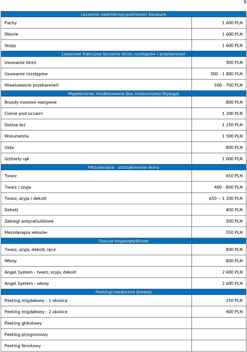 hialuronowy Stylage) Bruzdy nosowo-wargowe Cienie pod oczami Dolina łez Wolumetria Usta Grzbiety rąk 1 1 1 000 PLN Mezoterapia - ostrzykiwanie skóry Twarz Twarz i szyja Twarz, szyja i dekolt