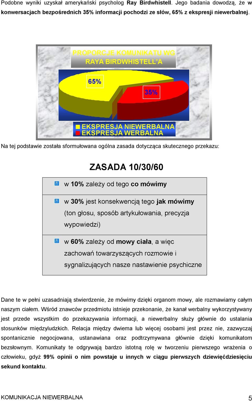 zależy od tego co mówimy w 30% jest konsekwencją tego jak mówimy (ton głosu, sposób artykułowania, precyzja wypowiedzi) w 60% zależy od mowy ciała, a więc zachowań towarzyszących rozmowie i
