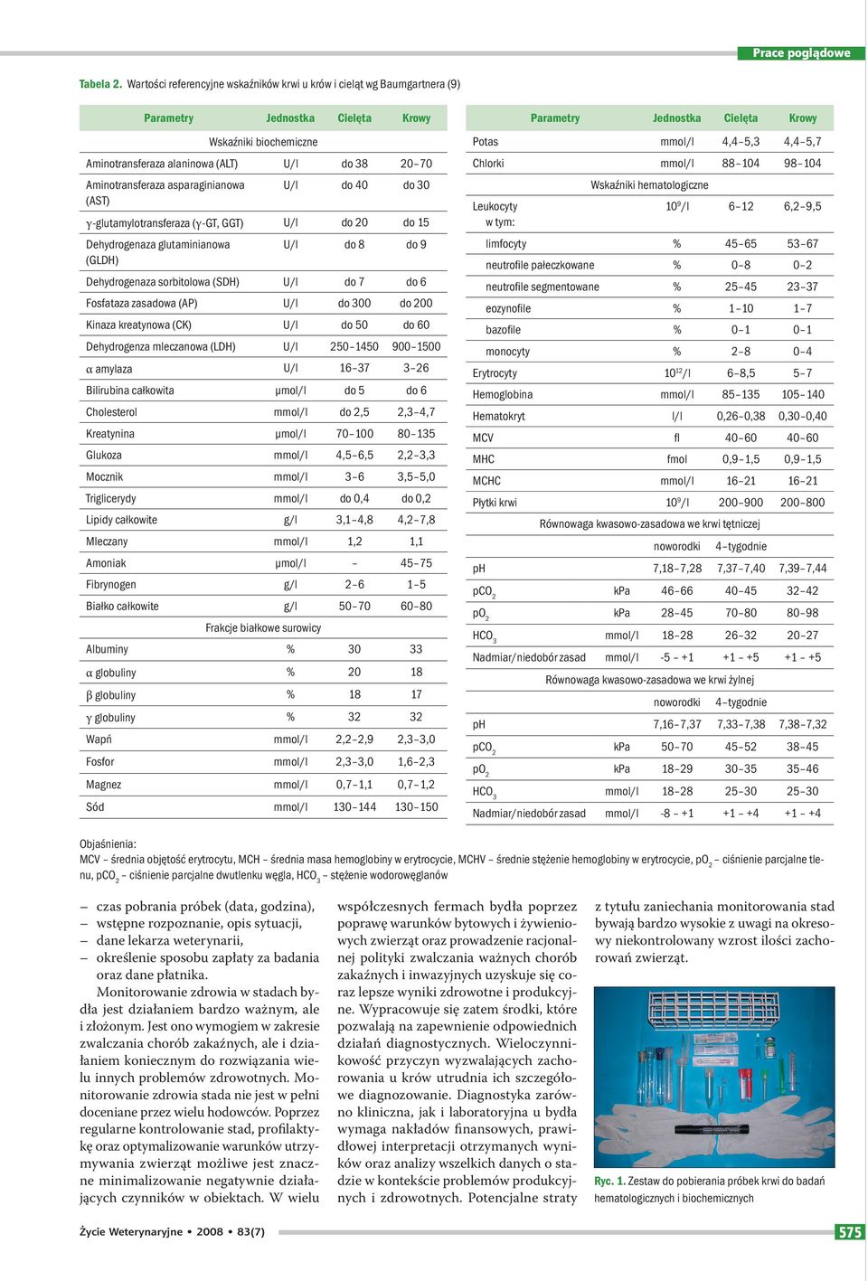 γ-glutamylotransferaza (γ-gt, GGT) U/l do 20 do 15 Dehydrogenaza glutaminianowa U/l do 8 do 9 (GLDH) Dehydrogenaza sorbitolowa (SDH) U/l do 7 do 6 Fosfataza zasadowa (AP) U/l do 300 do 200 Kinaza