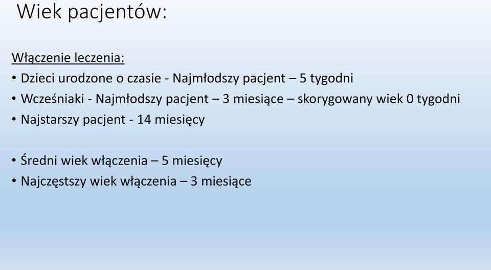 miesiące skorygowany wiek 0 tygodni Najstarszy pacjent - 14