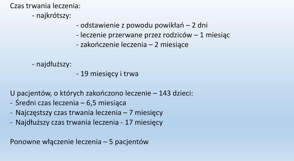 których zakończono leczenie 143 dzieci: - Średni czas leczenia 6,5 miesiąca - Najczęstszy czas trwania