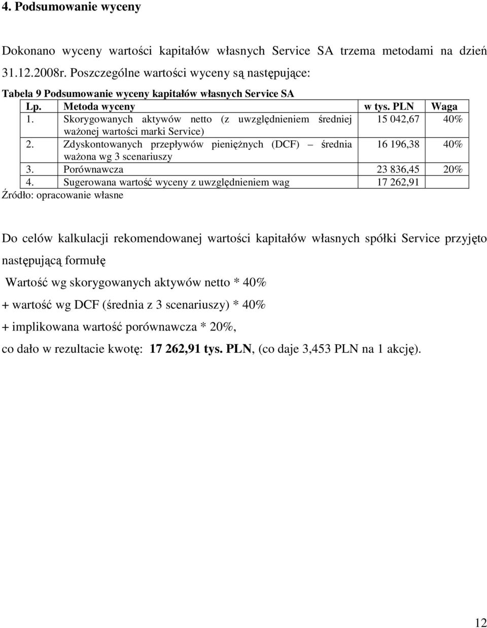 Skorygowanych aktywów netto (z uwzględnieniem średniej 15 042,67 40% waŝonej wartości marki Service) 2. Zdyskontowanych przepływów pienięŝnych (DCF) średnia 16 196,38 40% waŝona wg 3 scenariuszy 3.