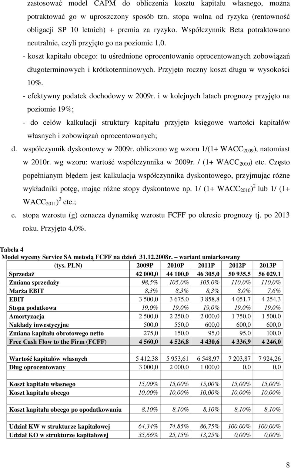 Przyjęto roczny koszt długu w wysokości 10%. - efektywny podatek dochodowy w 2009r.