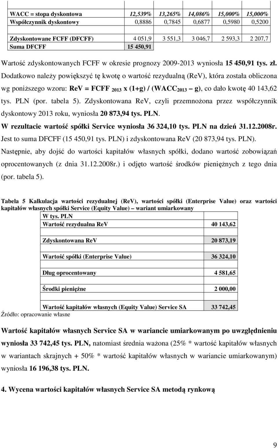 Dodatkowo naleŝy powiększyć tę kwotę o wartość rezydualną (ReV), która została obliczona wg poniŝszego wzoru: ReV = FCFF 2013 x (1+g) / (WACC 2013 g), co dało kwotę 40 143,62 tys. PLN (por. tabela 5).