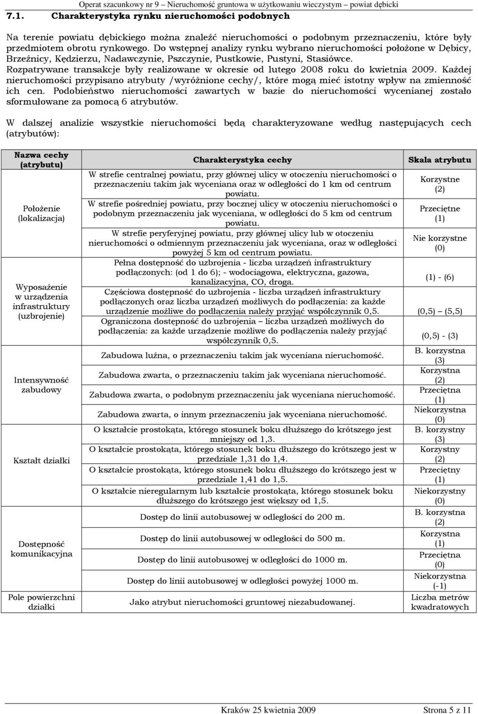 Rozpatrywane transakcje były realizowane w okresie od lutego 008 roku do kwietnia 009. Każdej nieruchomości przypisano atrybuty /wyróżnione cechy/, które mogą mieć istotny wpływ na zmienność ich cen.