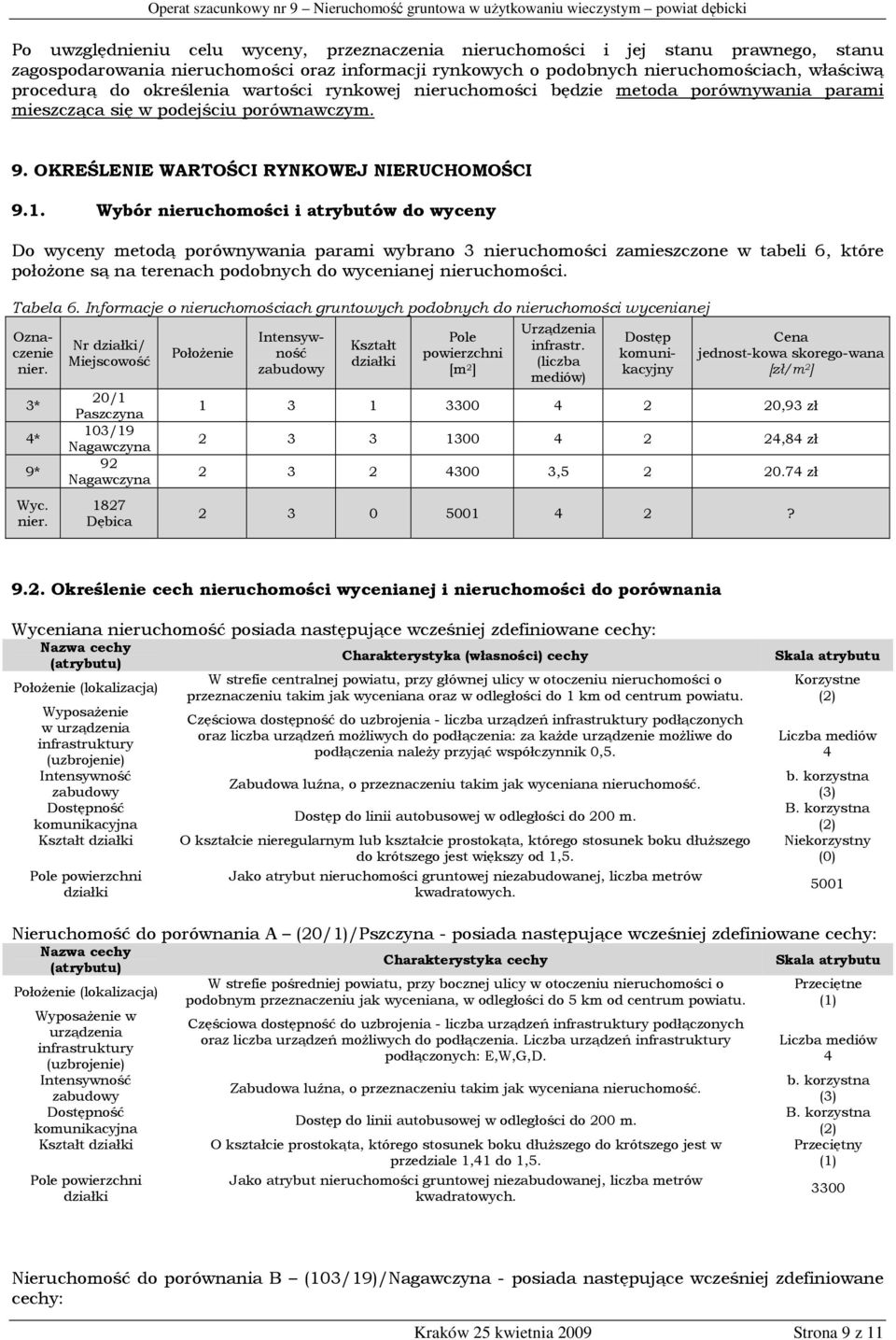 Wybór nieruchomości i atrybutów do wyceny Do wyceny metodą porównywania parami wybrano 3 nieruchomości zamieszczone w tabeli 6, które położone są na terenach podobnych do wycenianej nieruchomości.