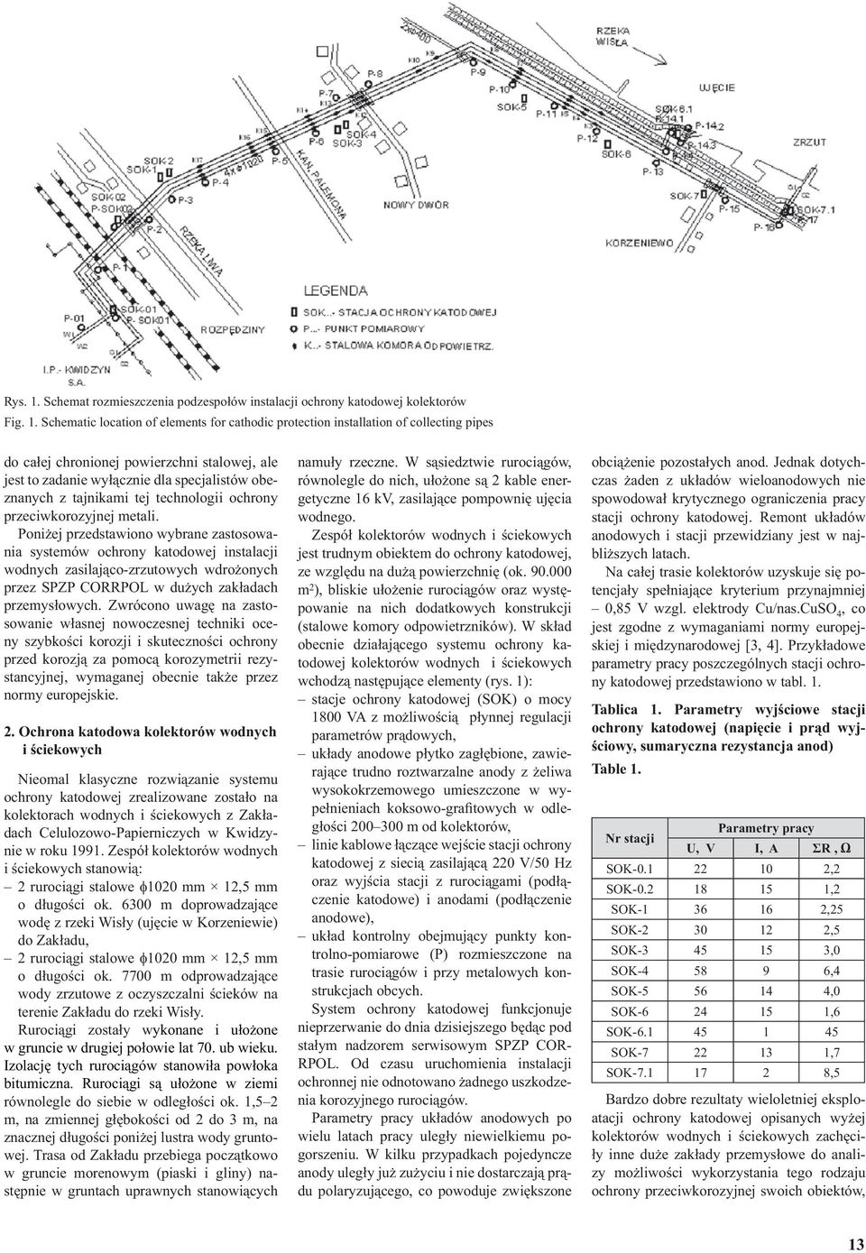Schematic location of elements for cathodic protection installation of collecting pipes do całej chronionej powierzchni stalowej, ale jest to zadanie wyłącznie dla specjalis tów obeznanych z