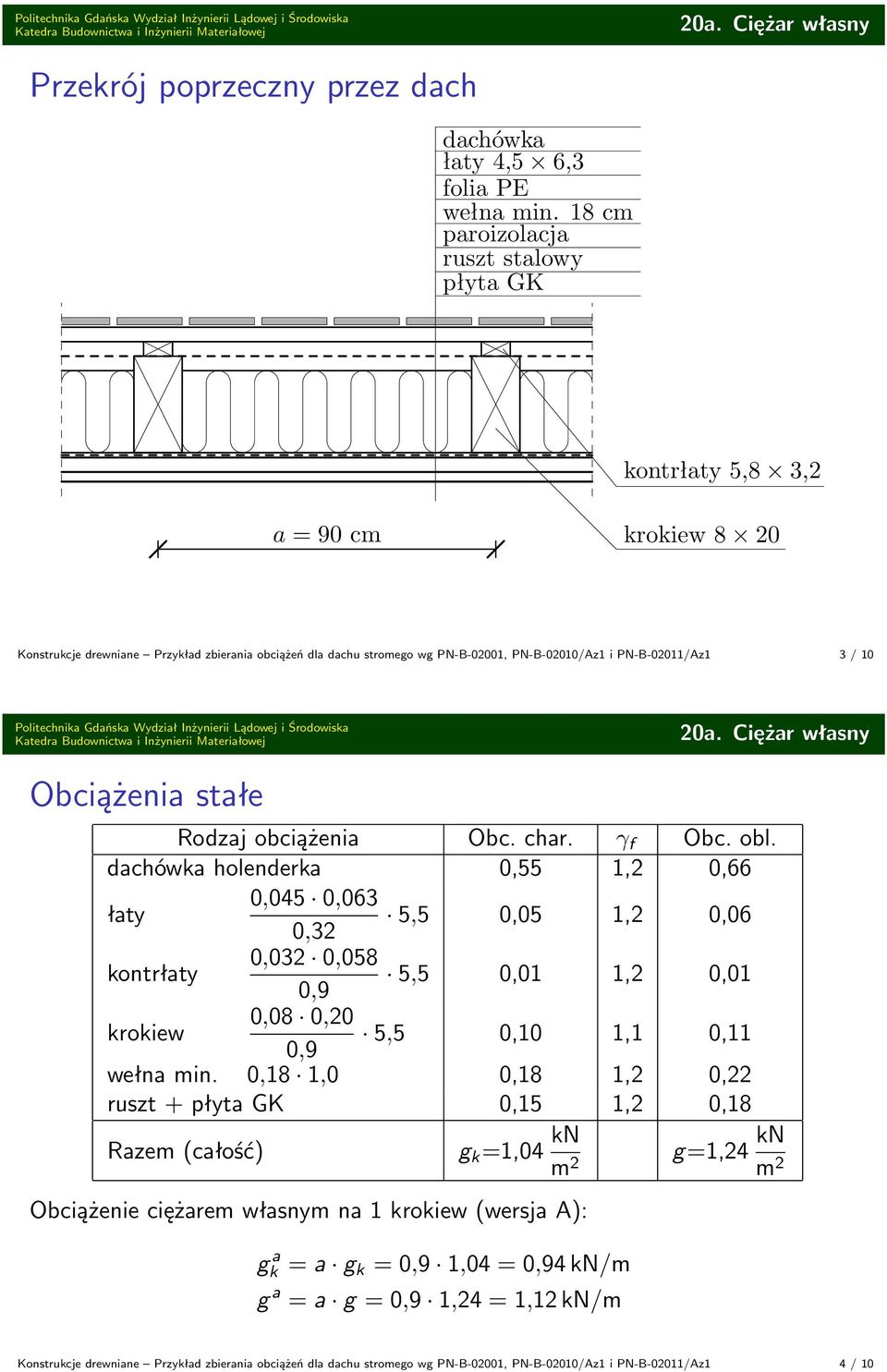 Przykład zbierania obciążeń dla dachu stromego wg PN-B-02001,  PN-B-02010/Az1 i PN-B-02011/Az1 - PDF Free Download