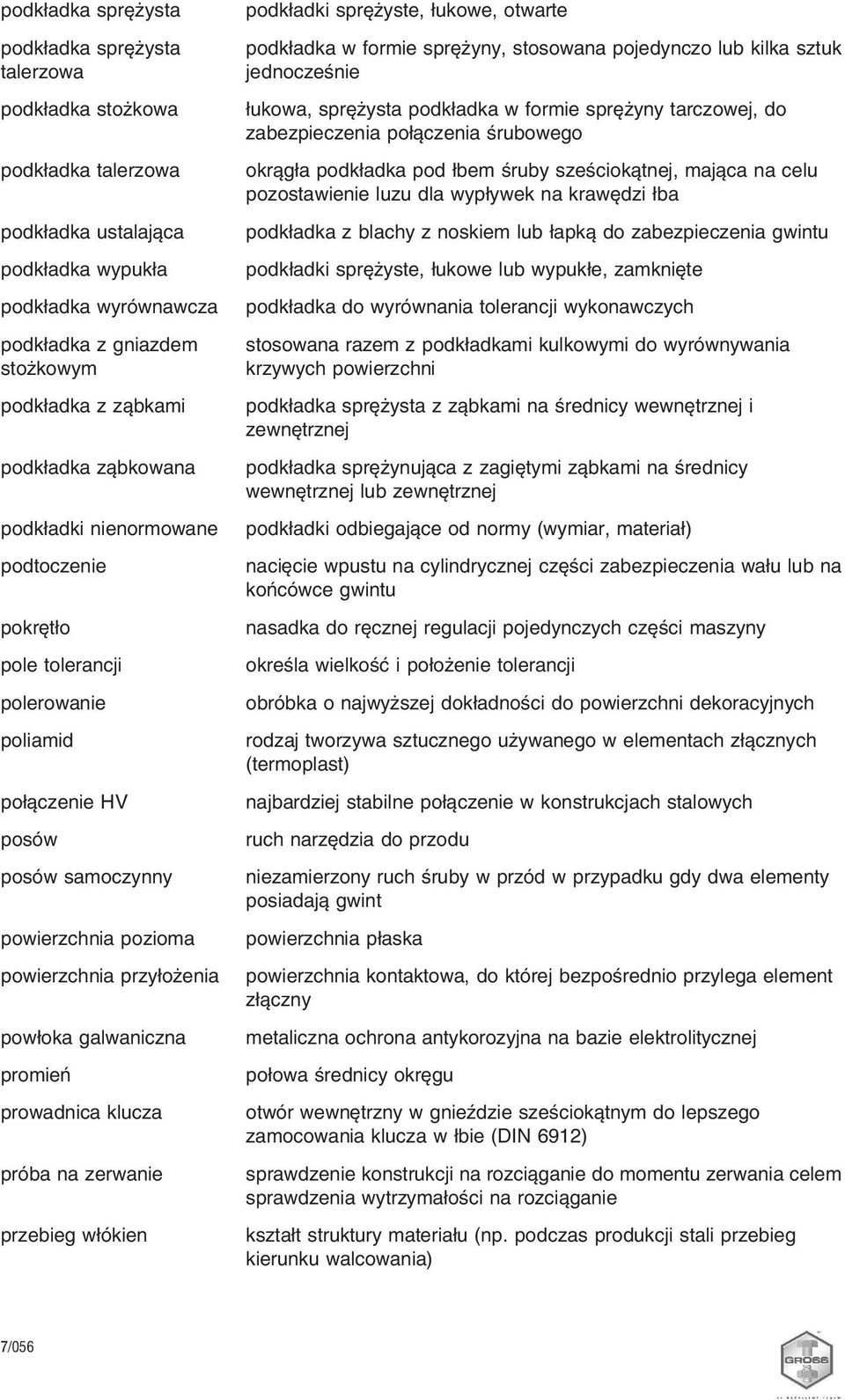 galwaniczna promień prowadnica klucza próba na zerwanie przebieg włókien podkładki sprężyste, łukowe, otwarte podkładka w formie sprężyny, stosowana pojedynczo lub kilka sztuk jednocześnie łukowa,