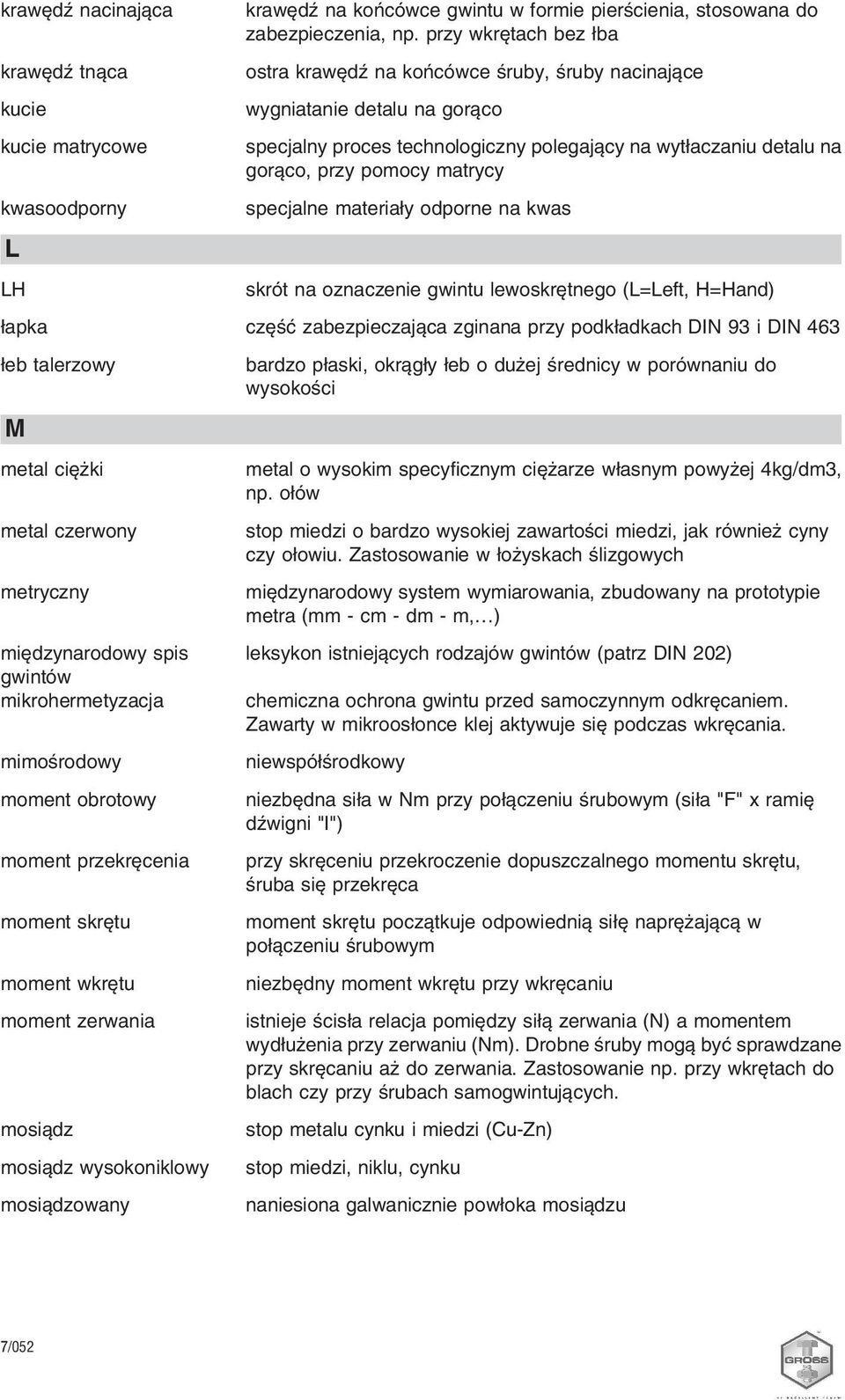 specjalne materiały odporne na kwas LH skrót na oznaczenie gwintu lewoskrętnego (L=Left, H=Hand) łapka część zabezpieczająca zginana przy podkładkach DIN 93 i DIN 463 łeb talerzowy bardzo płaski,