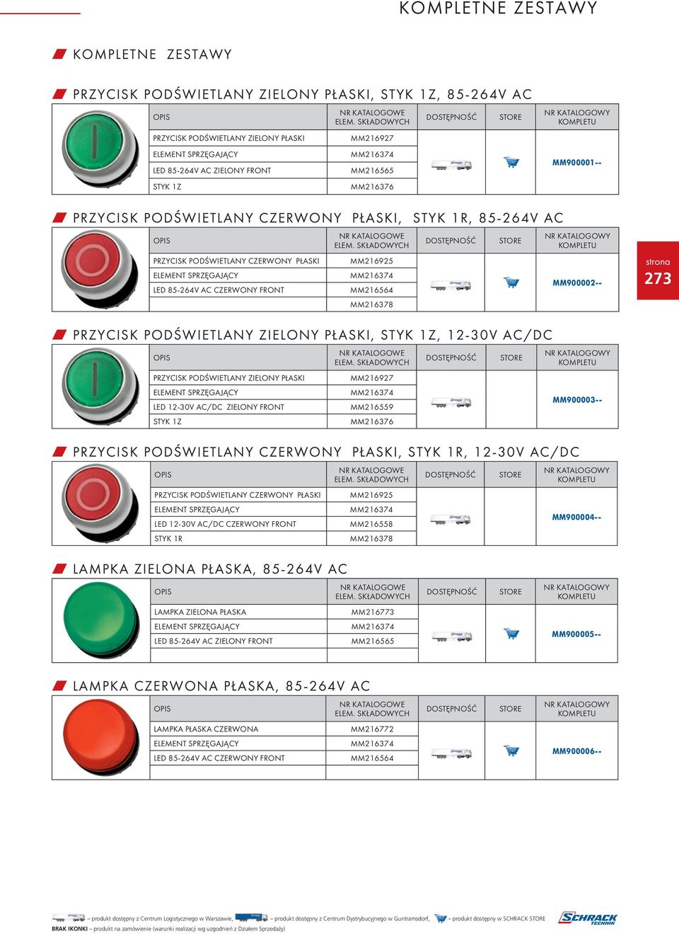 SKŁADOWYCH MM216927 MM216374 MM216565 MM216376 DOSTĘPNOŚĆ STORE NR KATALOGOWY KOMPLETU MM900001-- w PRZYCISK PODŚWIETLANY CZERWONY PŁASKI, STYK 1R, 85-264V AC OPIS PRZYCISK PODŚWIETLANY CZERWONY