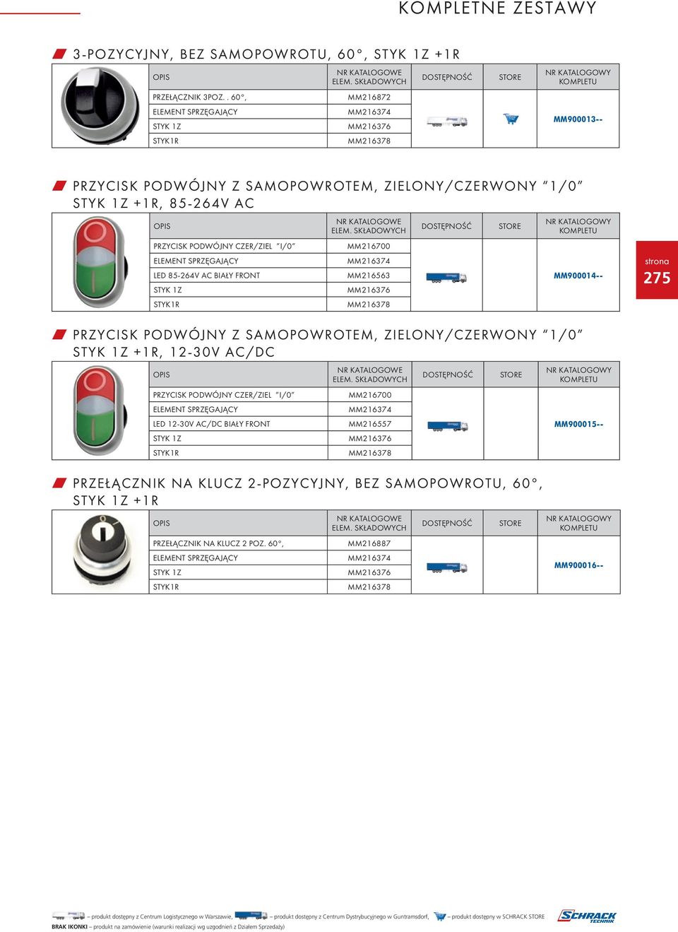 PODWÓJNY CZER/ZIEL I/0 ELEMENT SPRZĘGAJĄCY LED 85-264V AC BIAŁY FRONT STYK 1Z STYK1R NR KATALOGOWE ELEM.