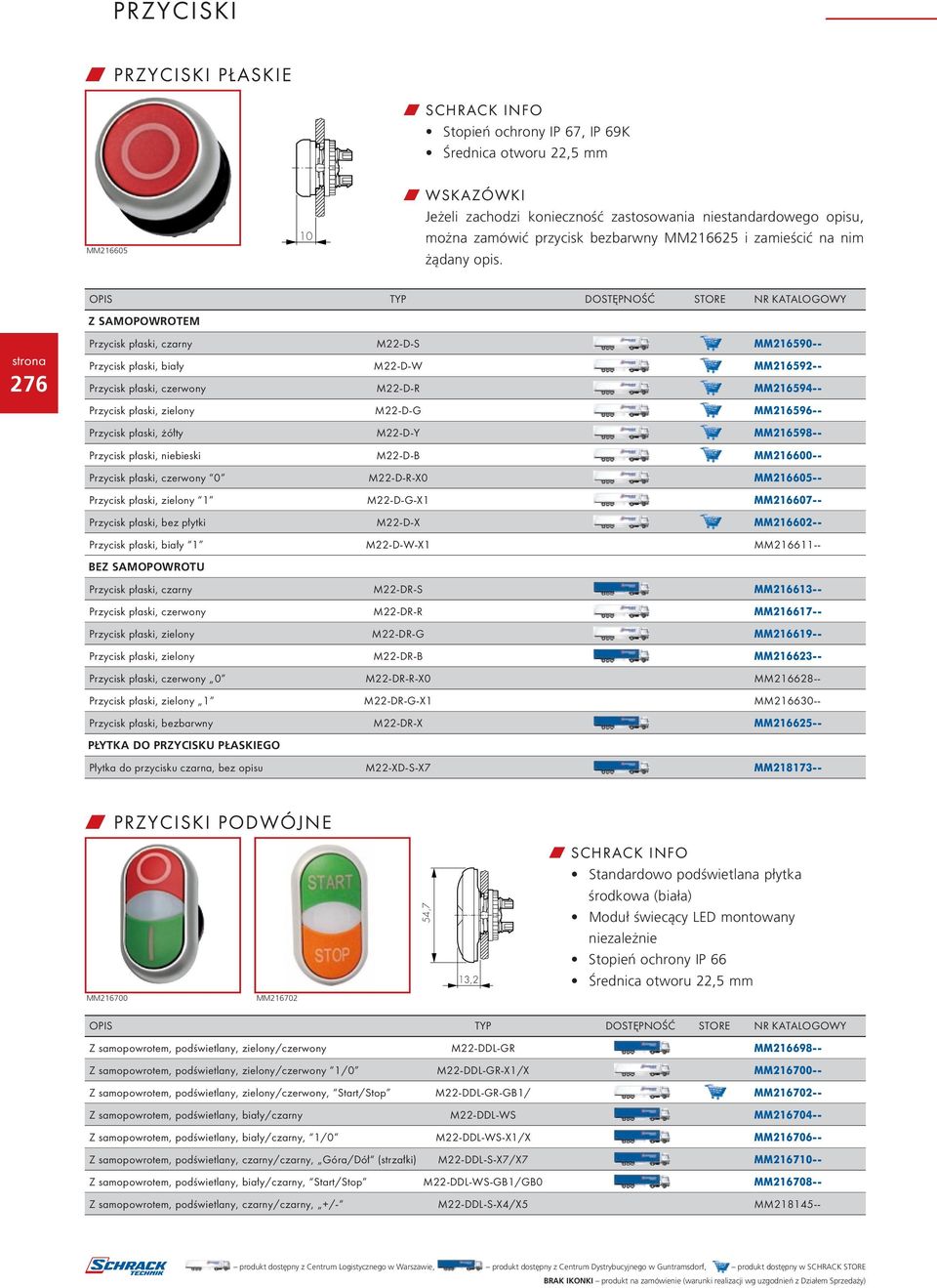 Z SAMOPOWROTEM 276 Przycisk płaski, czarny M22-D-S MM216590-- Przycisk płaski, biały M22-D-W MM216592-- Przycisk płaski, czerwony M22-D-R MM216594-- Przycisk płaski, zielony M22-D-G MM216596--