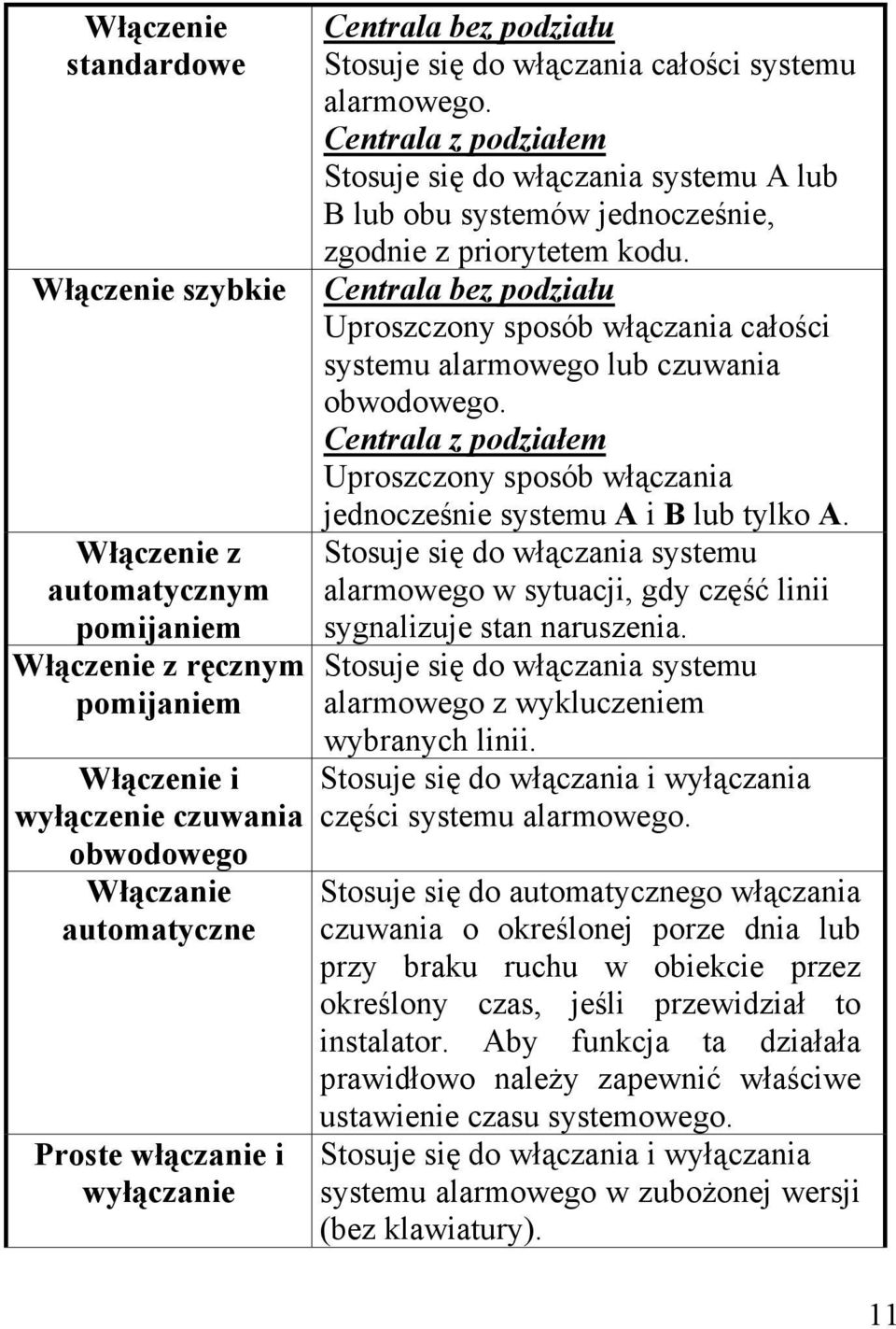 Centrala z podziałem Stosuje się do włączania systemu A lub B lub obu systemów jednocześnie, zgodnie z priorytetem kodu.