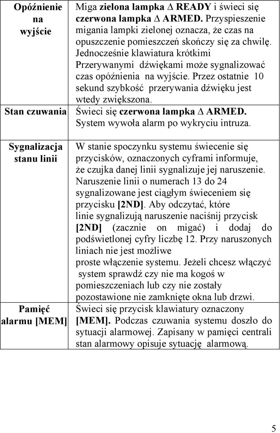 Stan czuwania Świeci się czerwona lampka ARMED. System wywoła alarm po wykryciu intruza.