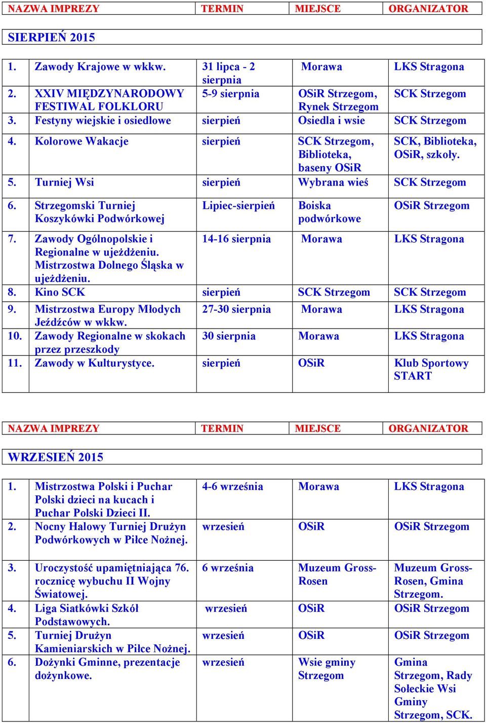 Strzegomski Turniej Koszykówki Podwórkowej Lipiec-sierpień Boiska podwórkowe OSiR Strzegom 7. Zawody Ogólnopolskie i 14-16 sierpnia Morawa LKS Stragona Regionalne w ujeżdżeniu.