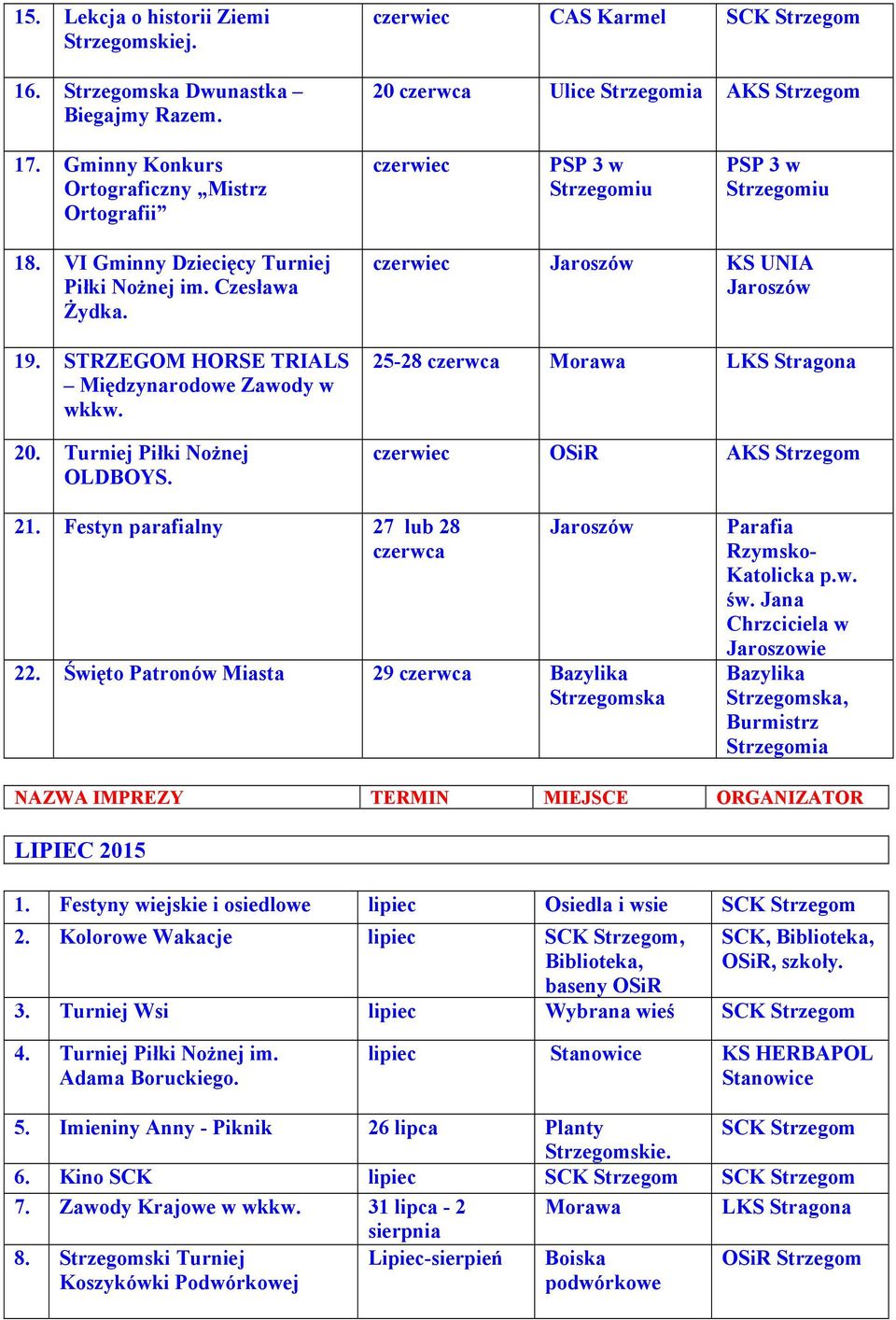 Turniej Piłki Nożnej OLDBOYS. czerwiec Jaroszów KS UNIA Jaroszów 25-28 czerwca Morawa LKS Stragona czerwiec OSiR AKS Strzegom 21. Festyn parafialny 27 lub 28 czerwca Jaroszów 22.