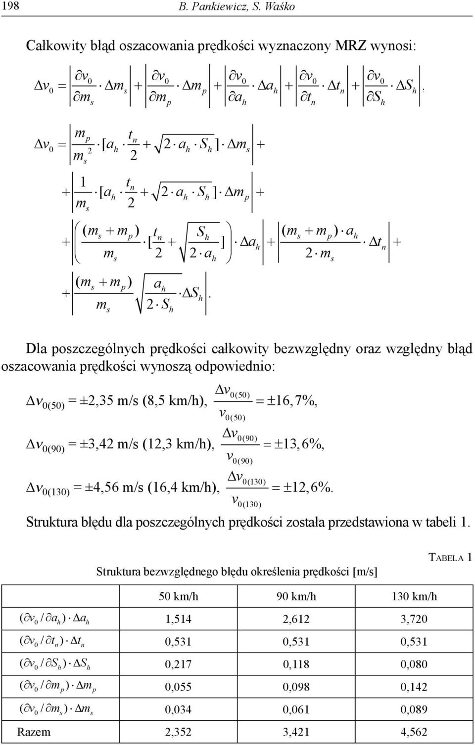 wynozą odpowiednio: ν 0(50) = ±2,35 m/ (8,5 km/h), 0(50) ν 0(90) = ±3,42 m/ (12,3 km/h), ν 0(130) = ±4,56 m/ (16,4 km/h), 0(50) 0(90) 0(90) = ± 16,7%, 0(130) 0(130) = ± 13,6%, = ± 12,6% Struktura