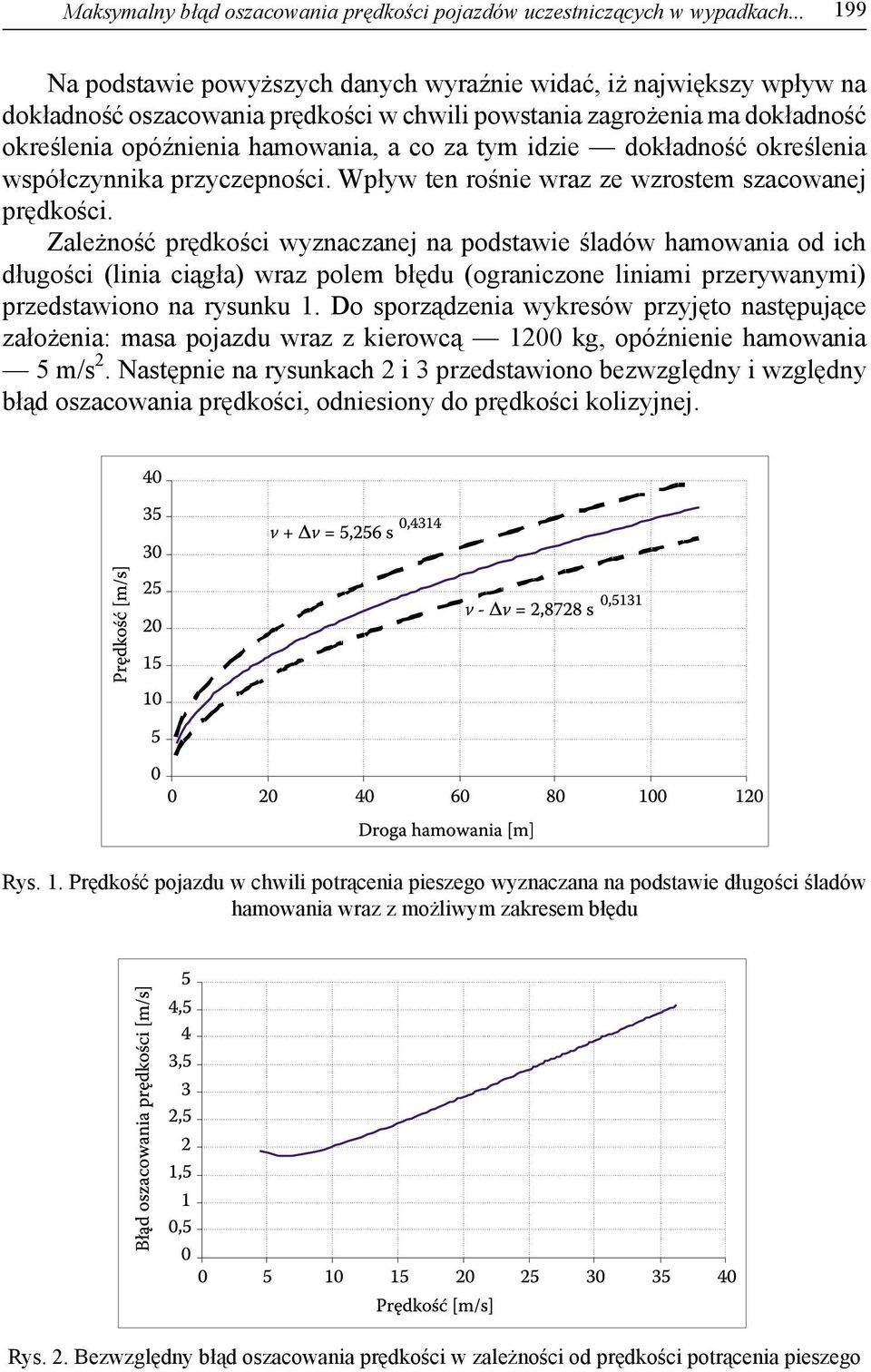 wyznaczanej na podtawie śladów hamowania od ich długości (linia ciągła) wraz polem błędu (ograniczone liniami przerywanymi) przedtawiono na ryunku 1 Do porządzenia wykreów przyjęto natępujące