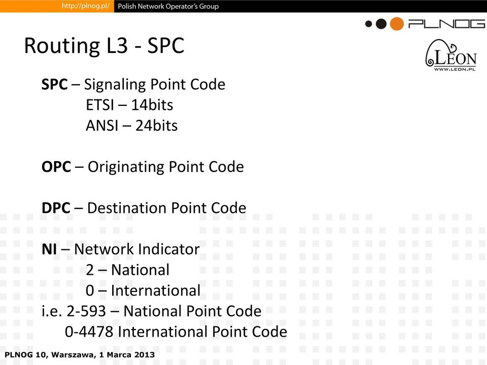 Point Code NI Network Indicator 2 National 0
