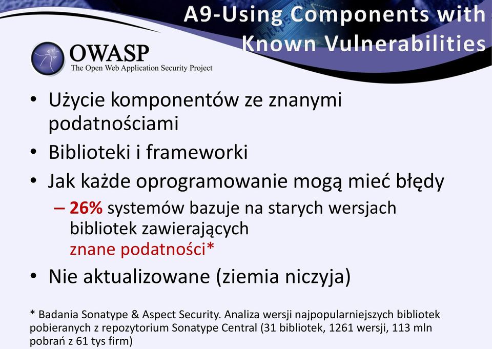 aktualizowane (ziemia niczyja) * Badania Sonatype & Aspect Security.