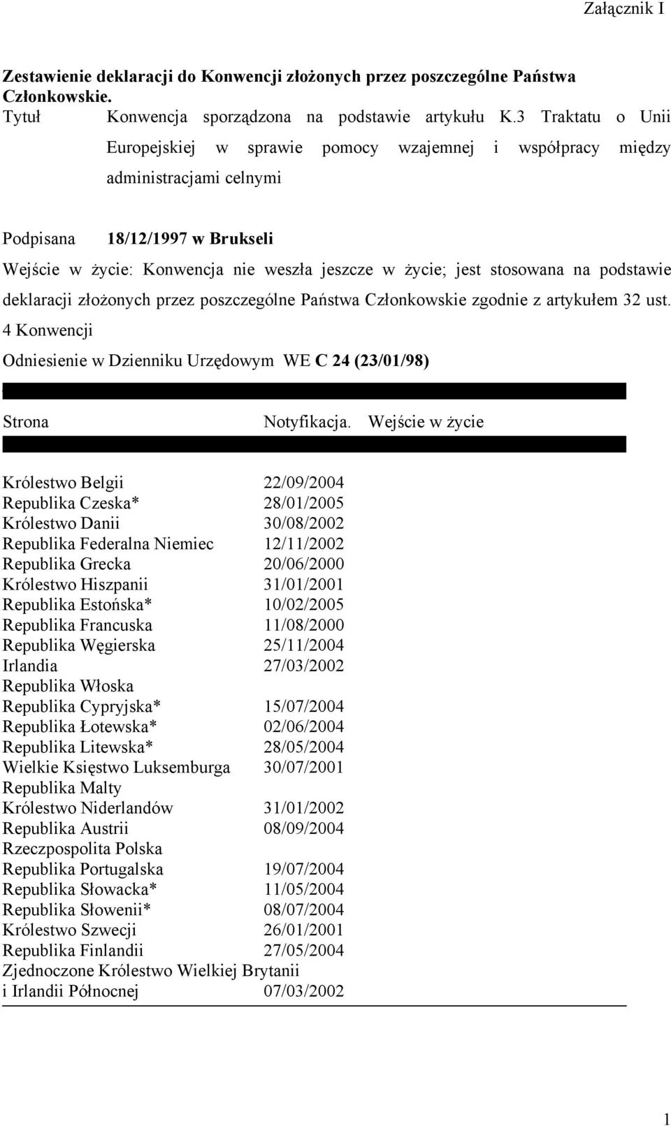 stosowana na podstawie deklaracji złożonych przez poszczególne Państwa Członkowskie zgodnie z artykułem 32 ust. 4 Konwencji Odniesienie w Dzienniku Urzędowym WE C 24 (23/01/98) Strona Notyfikacja.