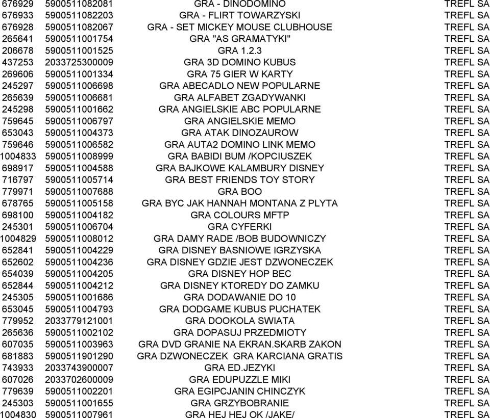 6678 5900511001525