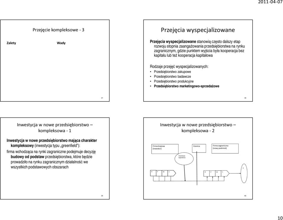 Przedsiębiorstwo marketingowo-sprzedażowe 37 38 Inwestycja w nowe przedsiębiorstwo kompleksowa - 1 Inwestycja w nowe przedsiębiorstwo mająca charakter kompleksowy (inwestycja typu greenfield ): firma