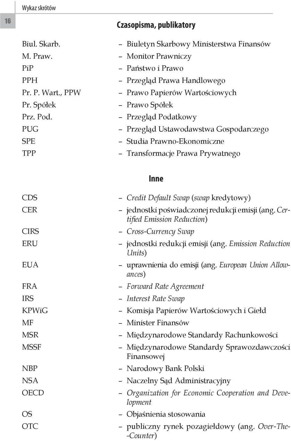 Przegląd Podatkowy PUG Przegląd Ustawodawstwa Gospodarczego SPE Studia Prawno-Ekonomiczne TPP Transformacje Prawa Prywatnego Inne CDS CER CIRS ERU EUA FRA IRS KPWiG MF MSR MSSF NBP NSA OECD OS OTC