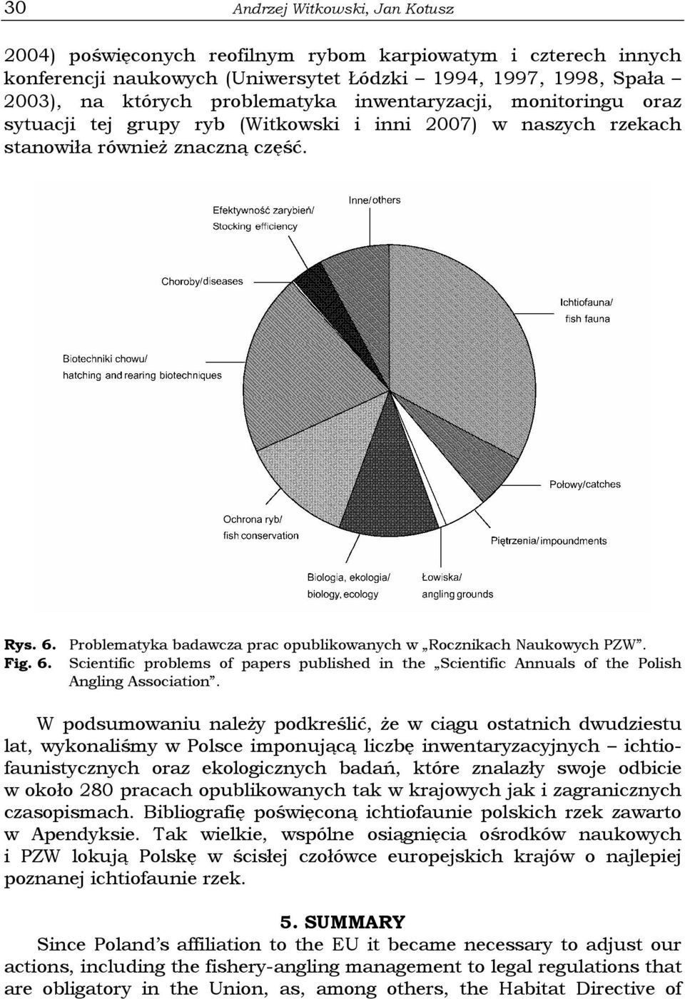 Problematyka badawcza prac opublikowanych w Rocznikach Naukowych PZW. Fig. 6. Scientific problems of papers published in the Scientific Annuals of the Polish Angling Association.