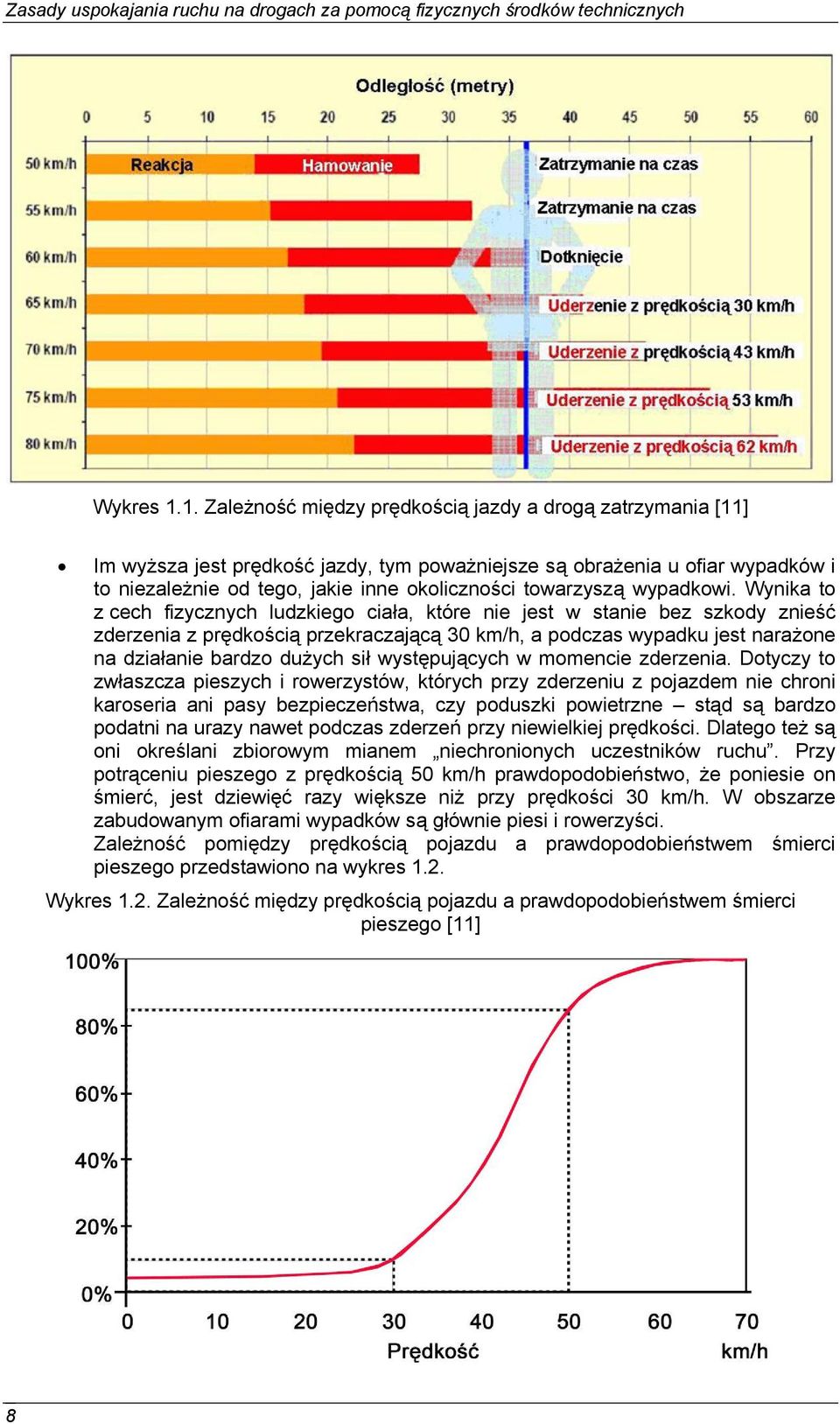 towarzyszą wypadkowi.