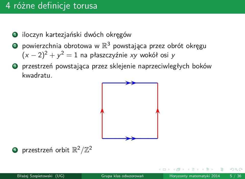 przestrzeń powstająca przez sklejenie naprzeciwległych boków kwadratu.