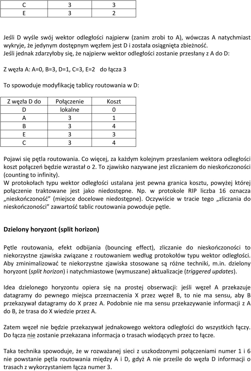 lokalne 0 A 3 1 B 3 4 E 3 3 C 3 4 Pojawi się pętla routowania. Co więcej, za każdym kolejnym przesłaniem wektora odległości koszt połączeń będzie wzrastał o 2.