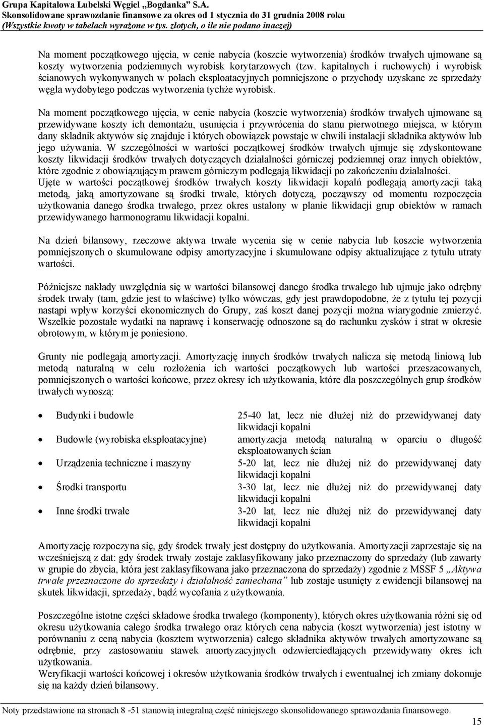 Na moment początkowego ujęcia, w cenie nabycia (koszcie wytworzenia) środków trwałych ujmowane są przewidywane koszty ich demontażu, usunięcia i przywrócenia do stanu pierwotnego miejsca, w którym