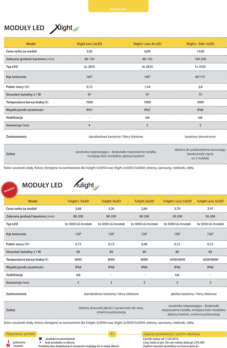 Gwarancja (lata) 4 5 5 Zastosowanie standardowe kasetony i litery blokowe kasetony dwustronne Zalety soczewka rozpraszająca - doskonałe rozproszenie światła, mniejsza ilość modułów, płytszy kaseton