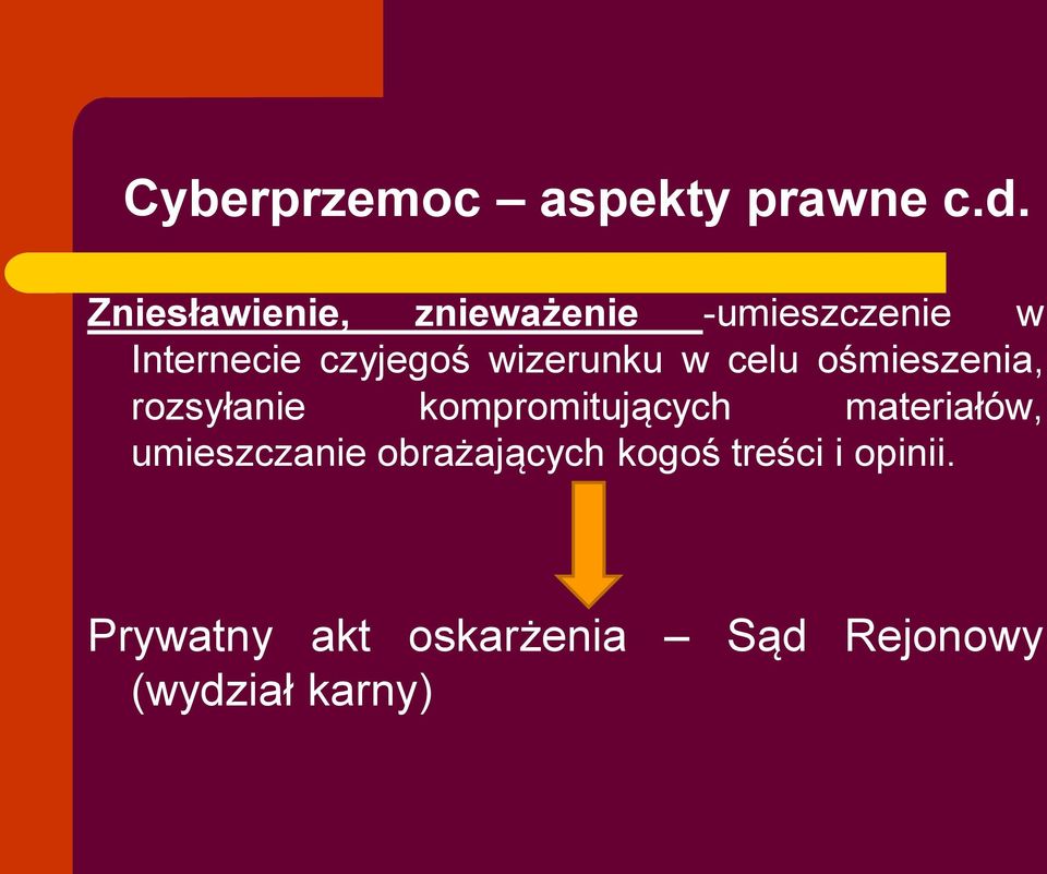 wizerunku w celu ośmieszenia, rozsyłanie kompromitujących