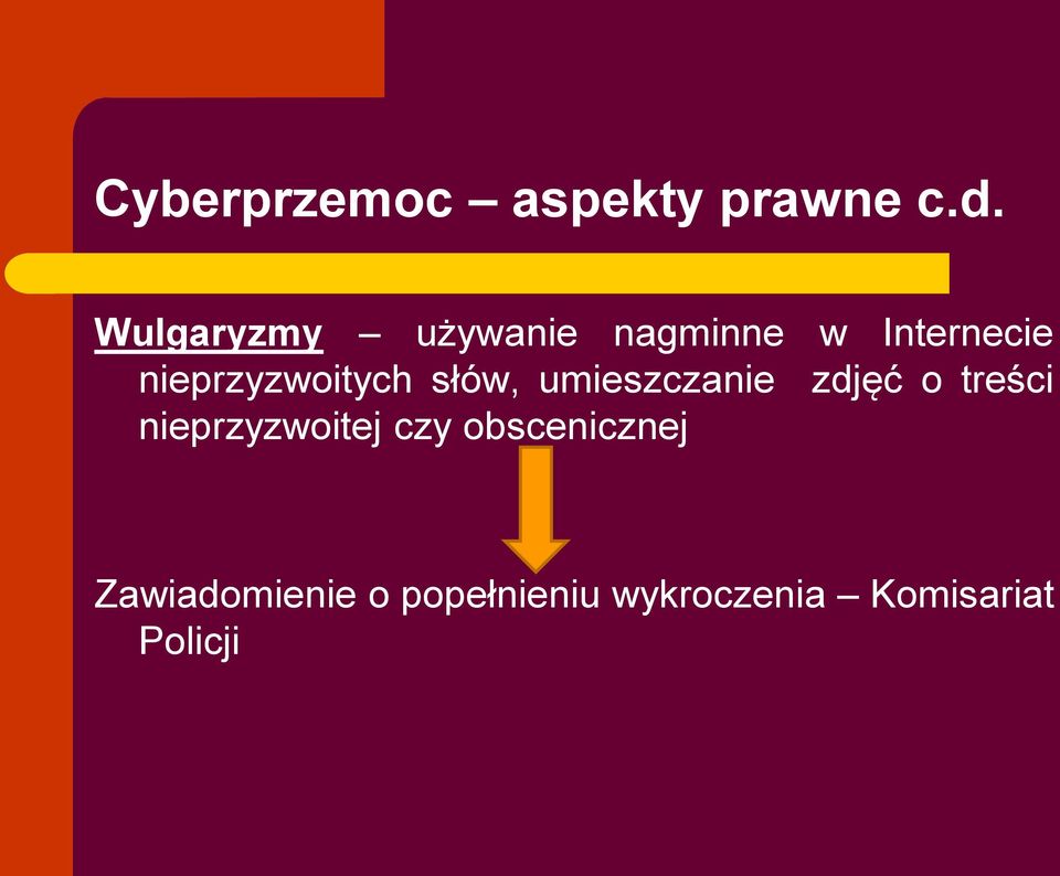 nieprzyzwoitych słów, umieszczanie zdjęć o treści