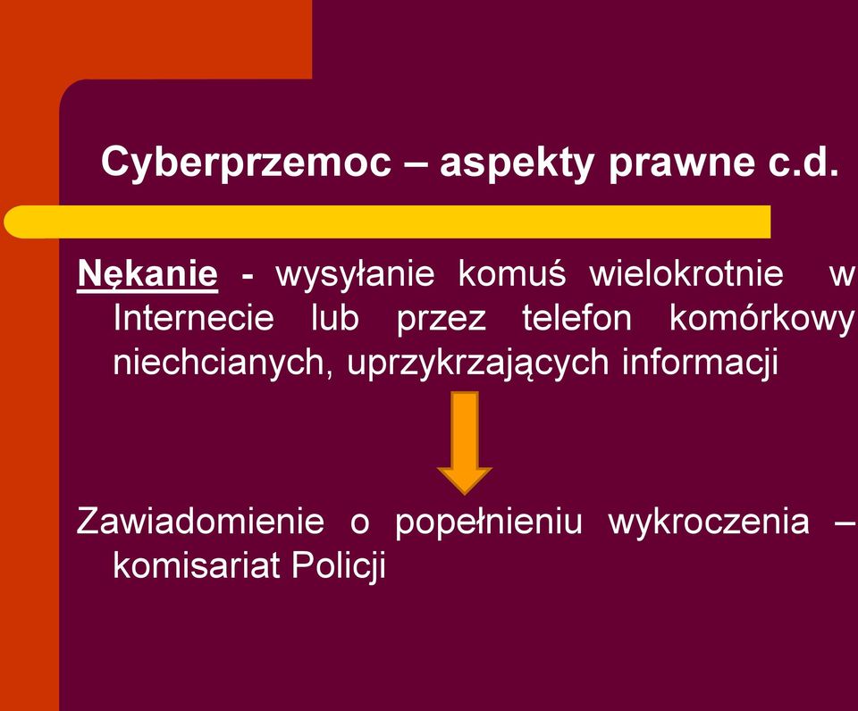 lub przez telefon komórkowy niechcianych,