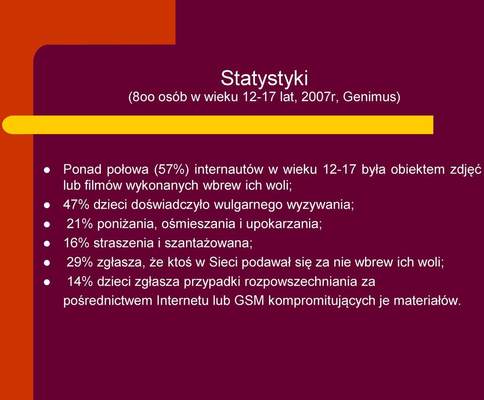 ośmieszania i upokarzania; 16% straszenia i szantażowana; 29% zgłasza, że ktoś w Sieci podawał się za nie wbrew